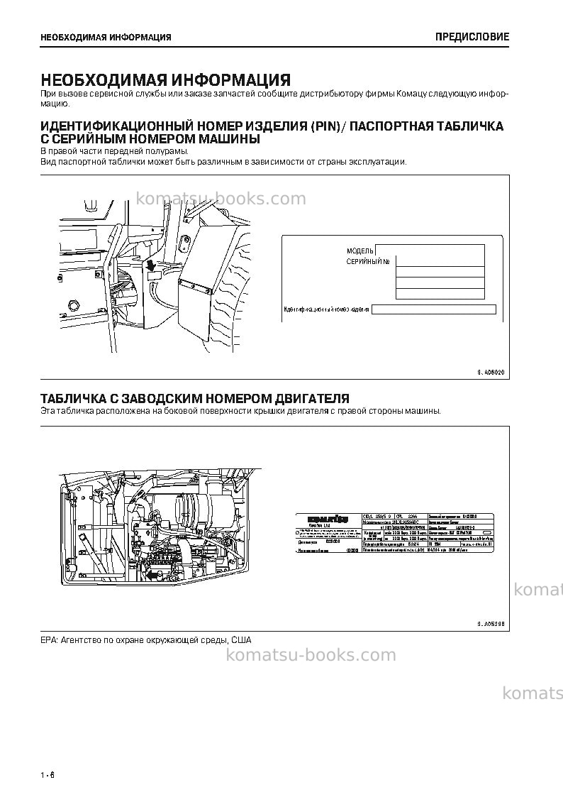Komatsu wa320-5jpn Руководство по эксплуатации обложка Страница 7 Komatsu wa320-5jpn Руководство по эксплуатации обложка Страница 7