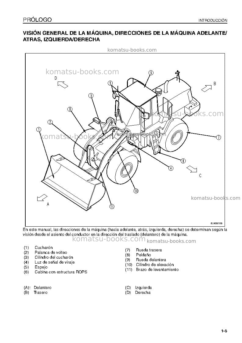 Komatsu wa430-6jpn Manual de operación cover Page 7
