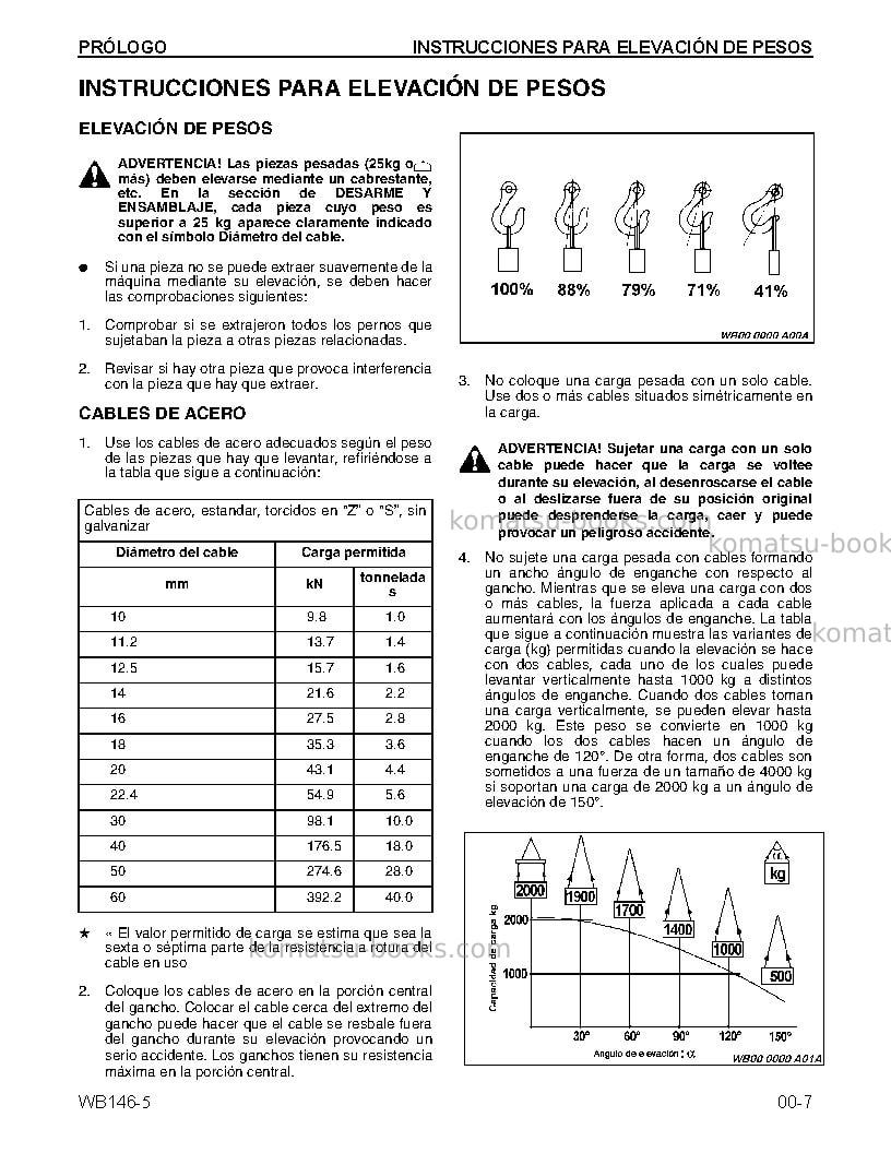Komatsu wb146-5usa Reparación y mantenimiento cover Page 7