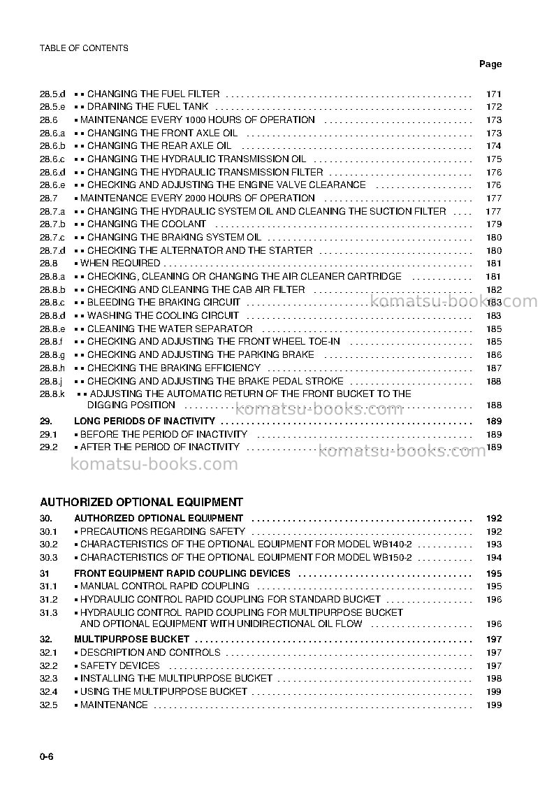 Komatsu wb150-2ita Operation manual cover Page 7