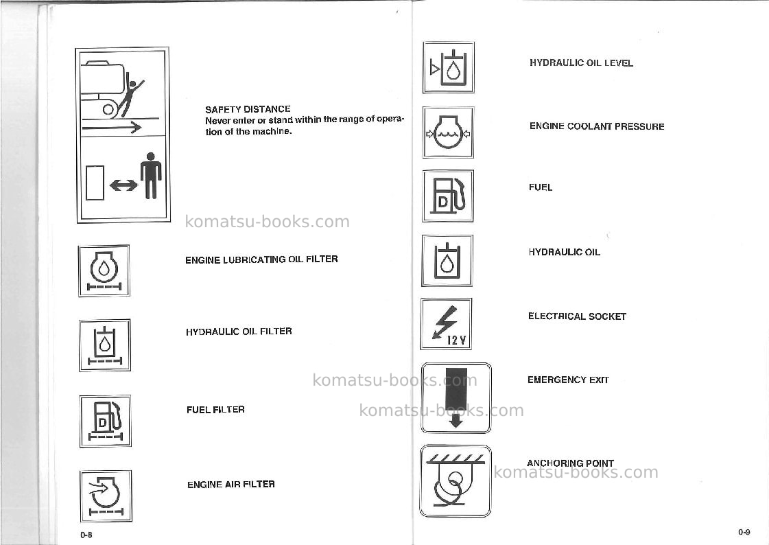 Komatsu pw95-1ita Operation manual cover Page 7