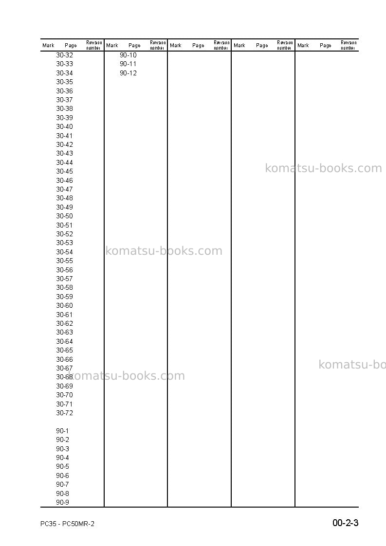 Komatsu pc35mr-2ita Repair & maintenance cover Page 7 Komatsu pc35mr-2ita Repair & maintenance cover Page 7