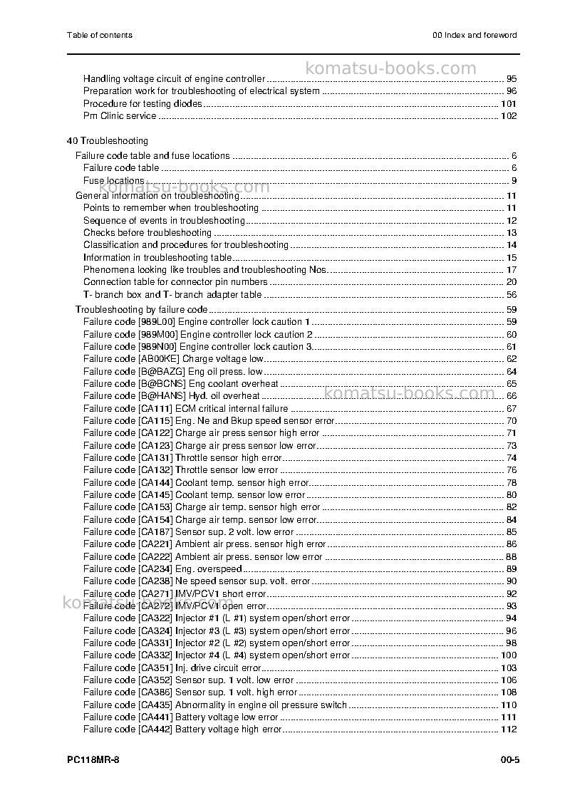Komatsu pc118mr-8ita Repair & maintenance cover Page 7