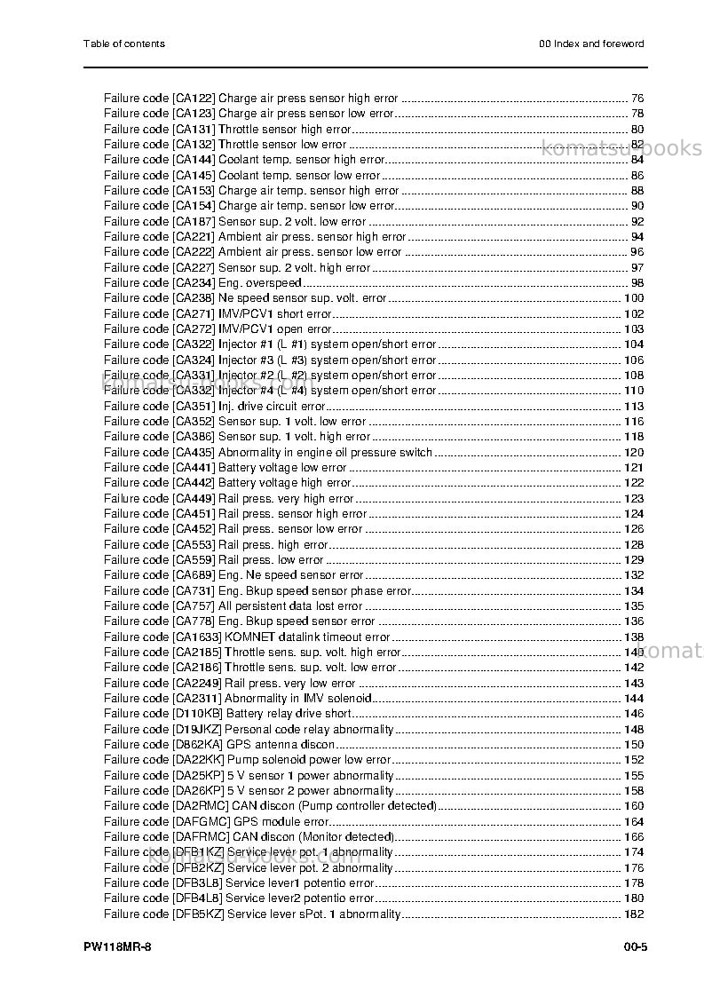 Komatsu pw118mr-8ita Repair & maintenance cover Page 7