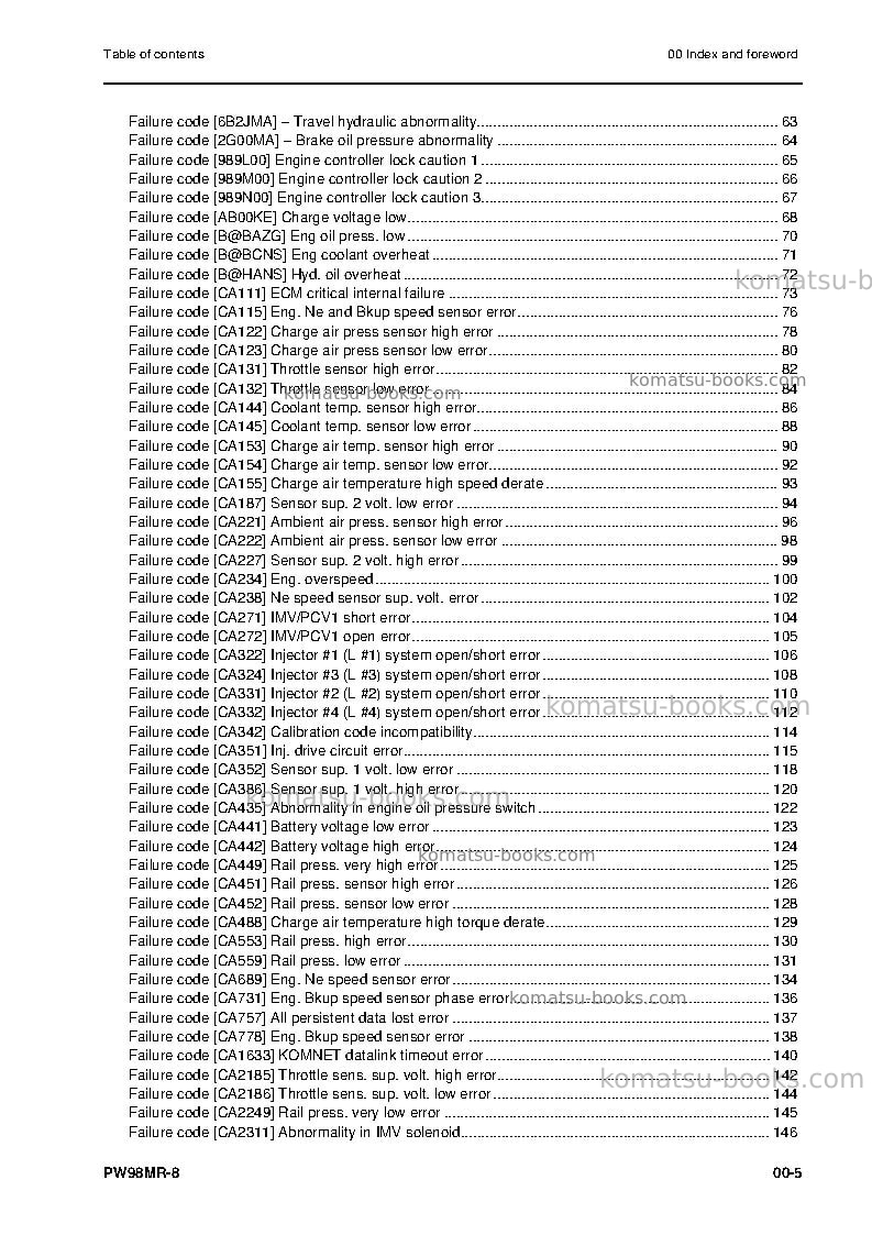 Komatsu pw98mr-8ita Repair & maintenance cover Page 7