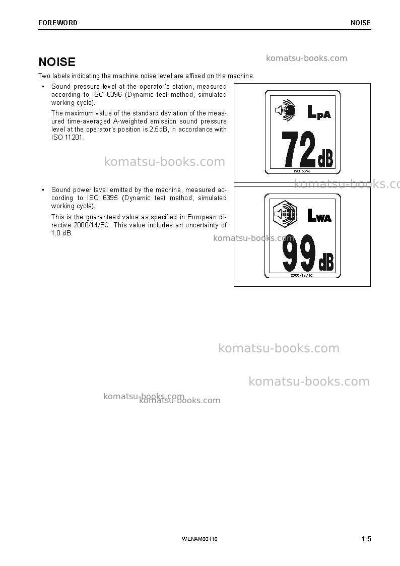 Komatsu pc138us-11ita Operation manual cover Page 7