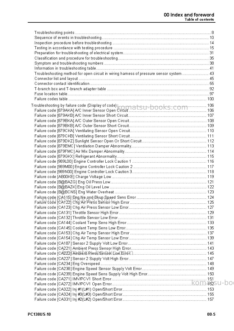 Komatsu pc138us-10ita Repair & maintenance cover Page 7