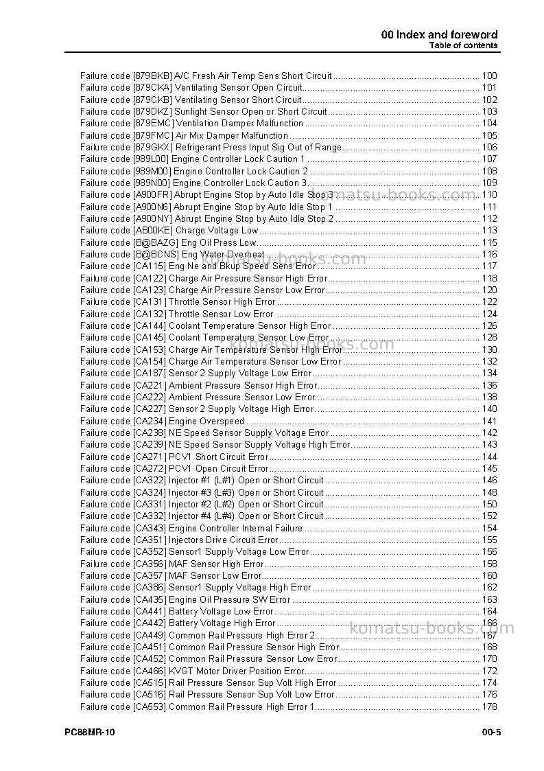 Komatsu pc88mr-10ita Repair & maintenance cover Page 7
