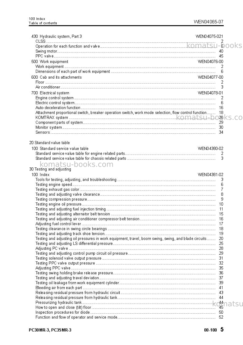 Komatsu pc30mr-3ita Repair & maintenance cover Page 7 Komatsu pc30mr-3ita Repair & maintenance cover Page 7