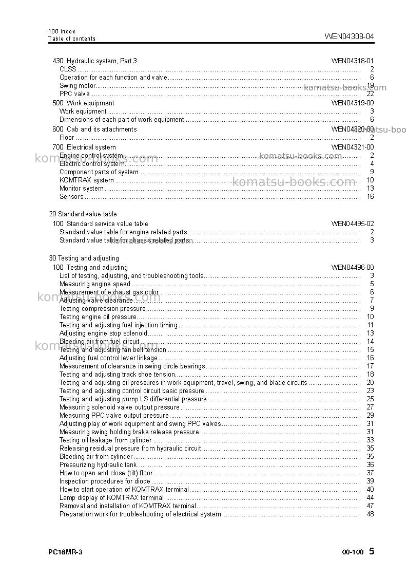 Komatsu pc18mr-3ita Repair & maintenance cover Page 7