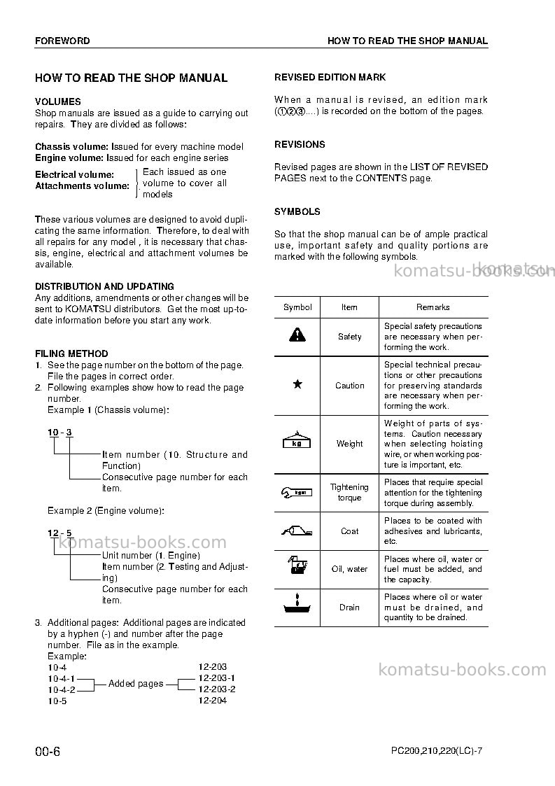 Komatsu pc200-7chn-segment-monitor Repair & maintenance cover Page 7 Komatsu pc200-7chn-segment-monitor Repair & maintenance cover Page 7
