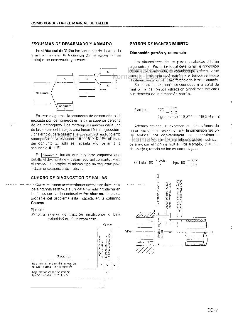 Komatsu gd523r-1jpn Reparación y mantenimiento cover Page 7
