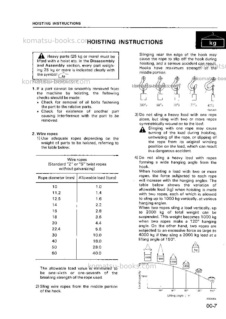 Komatsu wa420-1deu-h Repair & maintenance cover Page 7
