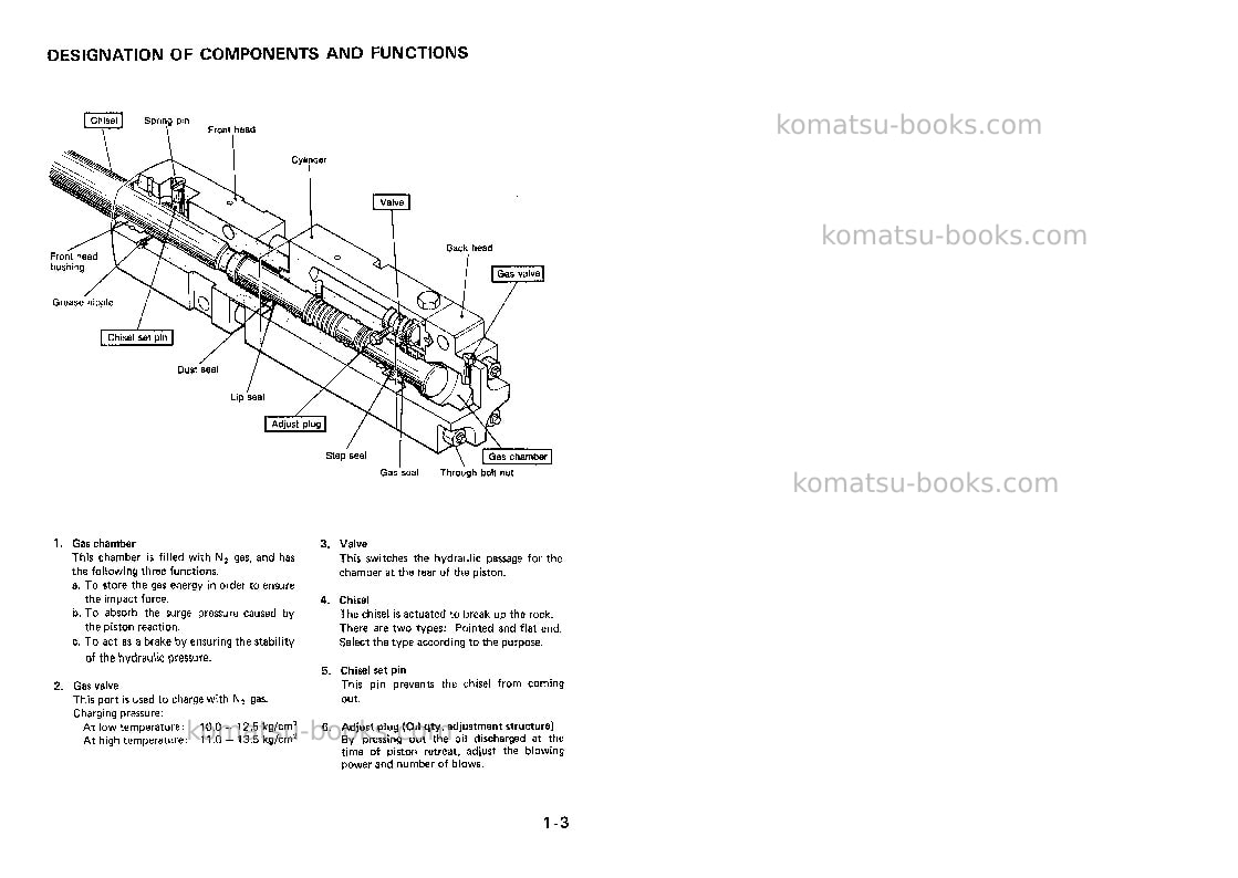 Komatsu jkhb401jpn Operation manual cover Page 7 Komatsu jkhb401jpn Operation manual cover Page 7