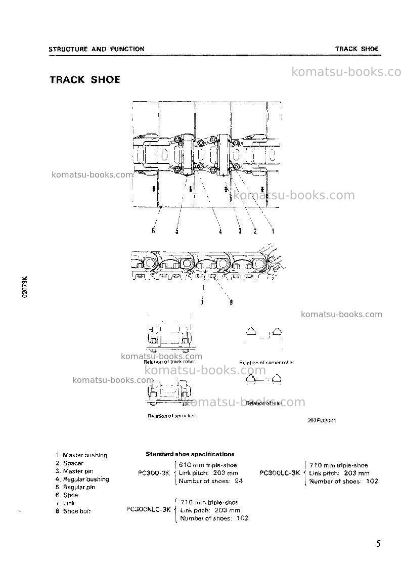 Komatsu pc300lc-3gbr Repair & maintenance cover Page 7