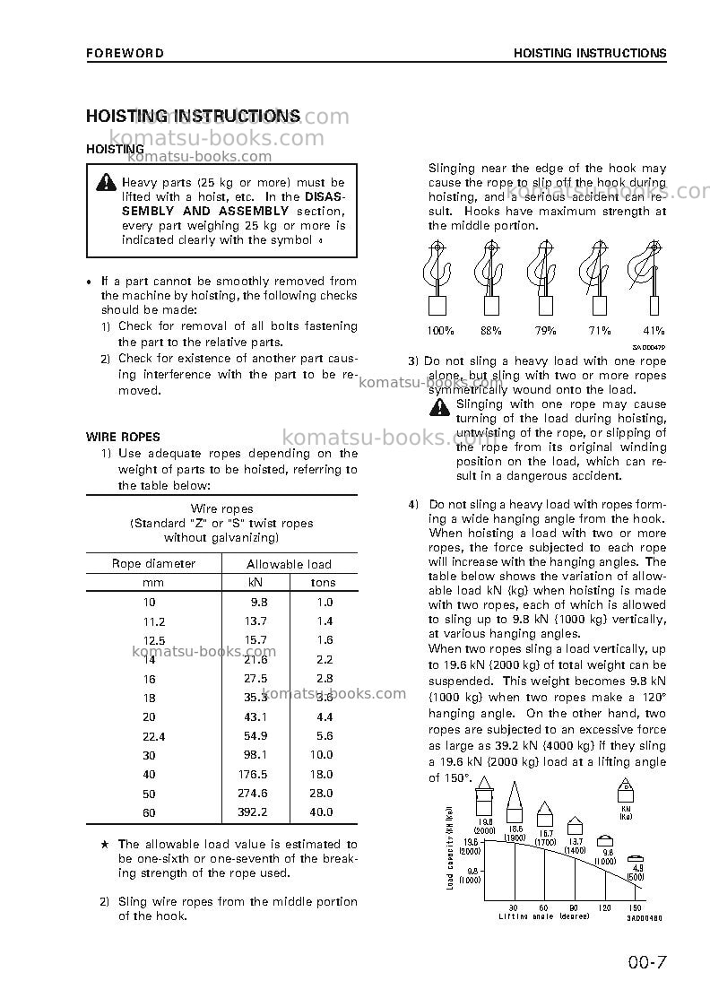 Komatsu pc750-6gbr-auto greasing Repair & maintenance cover Page 7