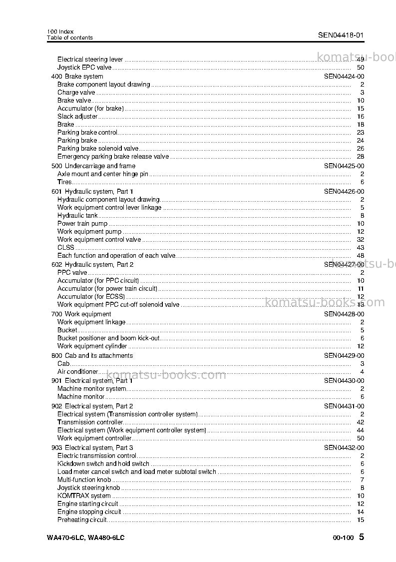 Komatsu wa470-6deu-lc Repair & maintenance cover Page 7